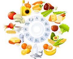 Vitamin mana yang diperlukan untuk otak